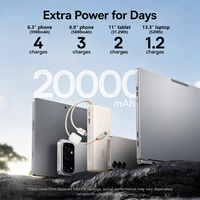 Éclairage extérieur 20000mAh 100W Charge rapide Double ports USB-C Chargeur portable pour smartphones/tablettes/ordinateurs portables - Camping Randonnée