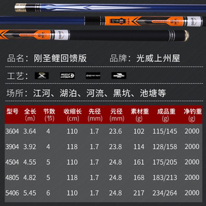 Gang Sheng Li Feedback Edition Fishing Rod 6m Ultra <b>Light</b> Hard Hand Rod For Freshwater Competition Use - Product Image 4