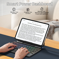 Casing Laudtec untuk iPad Mini 6 8.3 inci dengan Keyboard Nirkabel, Touchpad Backlight RGB, Stand yang Dapat Disesuaikan, Ultra Tipis, Warna Hitam