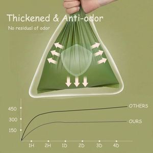 Bolsas para excrementos de perro al por mayor para fabricantes, bolsas gruesas para desechos de mascotas para perros grandes y pequeños, bolsas de desecho degradables para excrementos de perro y gato. - Product Image 4