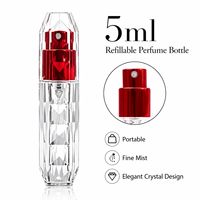 Flacon pulvérisateur de voyage transparent format rouge à lèvres pour parfum, en stock – Essentiels de voyage pour l'emballage