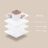 Genouillères anti-chute pour bébé, protège-jambes à motif dessin animé, idéales pour l'apprentissage de la marche en été pour les tout-petits