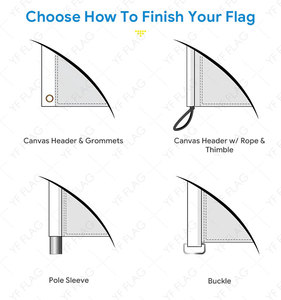 Striscione Fotografico Personalizzato con Design della Bandiera Siriana in Poliestere di Alta Qualità - Tipo Banner da Fornitore di Punta - Product Image 4