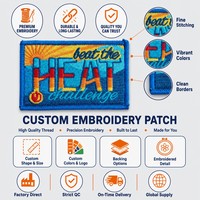 Patch Bordir Musim Panas Atasi Panas Matahari Termometer Suhu 100% Bordir Heat Press Thermocollant Patch De Broderie