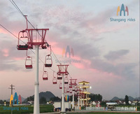 Funiculaire panoramique et système de téléphérique commercial personnalisable pour sites touristiques
