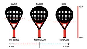 <span class=keywords><strong>Raquettes</strong></span> de padel personnalisées en carbone léger de 38 mm en forme de larme - Product Image 5