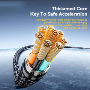 Câble USB Type C 240W 2026 pour charge rapide 100W PD 3.1 pour ordinateur portable Pro <span class=keywords><strong>Essager</strong></span> - Product Image 6