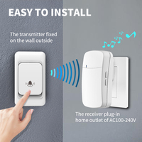 Sonnette de porte sans fil intelligente SIXWGH pour extérieur, portée 300M, kit carillon PC étanche, fonction de bienvenue à piles pour garage, maison, jardin, appartement (normes EU/UK)