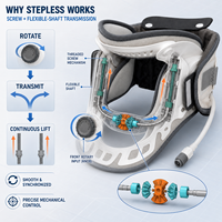 Dispositif de traction cervicale électrique pneumatique en plastique certifié CE de classe I BOAN, avec batterie intégrée et support rigide pour le cou 1