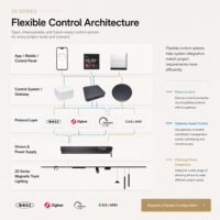 Système d'éclairage encastré sur rail LED DALI HomeKit, spots magnétiques dissimulés en alliage d'aluminium pour galeries et hôtels