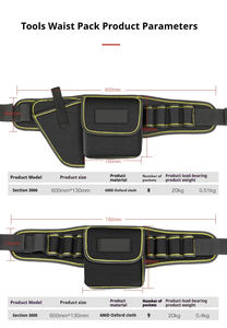 Sac de gestionnaire d'électricien professionnel stockage d'outils de taille de matériel lourd Kit de travailleur en toile Portable Durable avec <span class=keywords><strong>ceinture</strong></span> de forage - Product Image 2