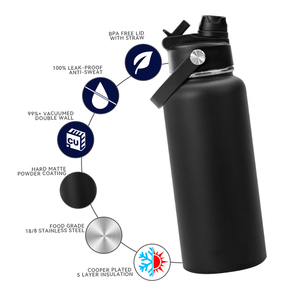 OEM ODM 30 oz Toz Boyalı Yalıtımlı Metal Su Şişesi Özel Renk Marka Logolu Ergonomik Saplı Vakumlu Matara - Product Image 3