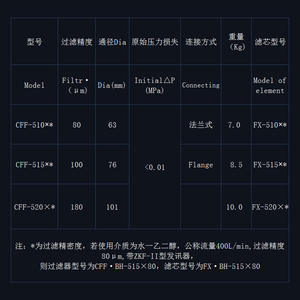 CFF-510 Self-Sealing <b>Magnetic</b> Suction Hydraulic Oil Filter Supply High Quality Machine Oil Filter - Product Image 2
