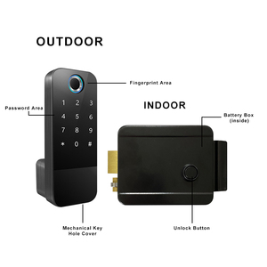 보안 지능형 디지털 키 지문 암호 와이파이 IP65 야외 림 ttlock 전면 도어 잠금 Cerradura intelligente - Product Image 5