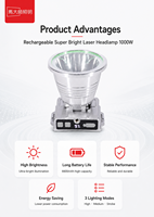 Lampe frontale LED rechargeable OEM pour le camping, la pêche nocturne et l'exploitation minière, lampe portable pour mineurs avec garantie de 3 ans