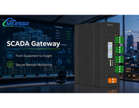 Controlador de Monitoreo Basado en Web SCADA Gateway Milesgo HMI2004-Scada(RK3568) para PLC, Modbus, BACnet, OPC UA e Integración IoT
