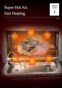 فرن تربوشيف سريع 10 مرات فرن طبخ كومبي سريع للبيع - Product Image 3