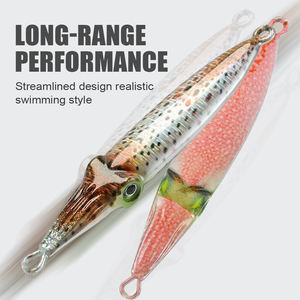 Leurre de Pêche au Lancer LUSHAZER 21g Jigging 3D Appât Artificiel Dur pour Carpe Pesca Leurre Jig avec Plume Matériel de Pêche pour Bar - Product Image 4