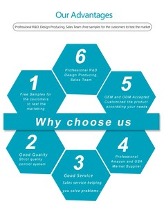 तनाव में असुविधा के लिए तरल के लिए सिरका स्प्रे तेज-अभिनय पोर्टेबल घुटने के पैड संयुक्त स्वास्थ्य देखभाल - Product Image 5