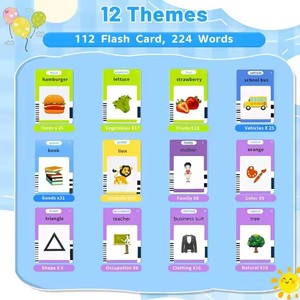 Tarjetas de Memoria Flash para Niños Luckykoo, Tableta de Escritura LCD 2 en 1 con Tarjetas de Memoria Flash Parlantes - Product Image 2