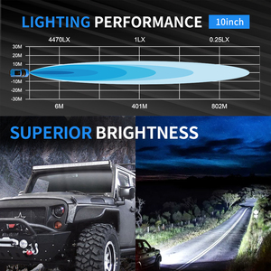 ไฟออฟโรด AURORA 30W พร้อมหลอดไฟ <span class=keywords><strong>Osram</strong></span> <span class=keywords><strong>LED</strong></span> - Product Image 3