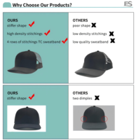 Casquette de baseball tendance, structurée, 5 panneaux, bicolore, visière incurvée, logo brodé personnalisé