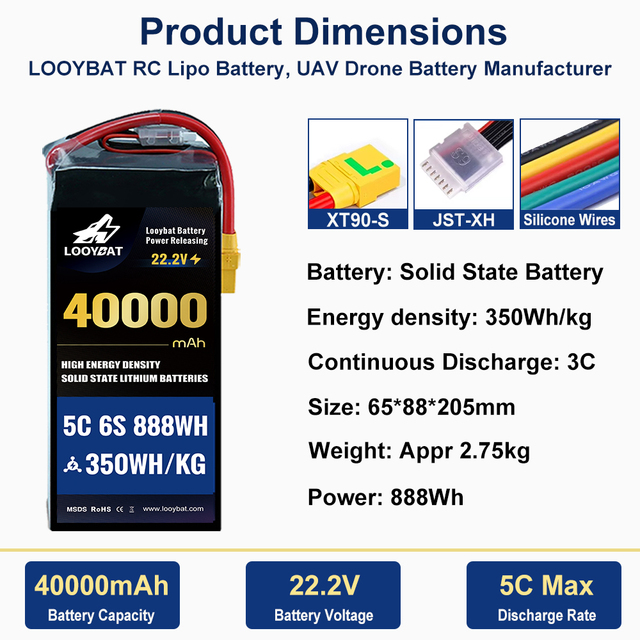 1PC Sample 40000mAh 12S 14S Semi Solid State Battery | 350Wh/kg 5C Lipo Pack for Heavy Lift UAV Drone