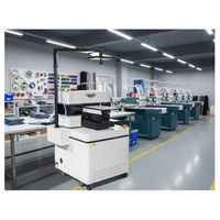 Imprimante DTG A3 et machine à broder I3200 HD avec solution textile intégrée à la caméra