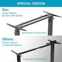 2 aşamalı Metal kaldırma sütun ergonomik yüksekliği ayarlanabilir elektrikli oturmak ve standı akıllı Stand Up masaları