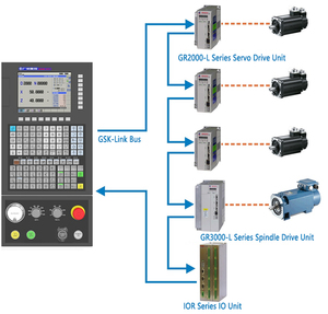 GSK 980TDi 5 Axis <b>Lathe</b> Controller 8.4/10.4" HMI USB/RS232/LAN Communication 32-<b>Tool</b> 100m/min-Superior Quality Good Price Co - Product Image 1