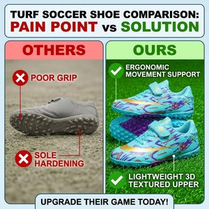 Proveedor <span class=keywords><strong>de</strong></span> Botas <span class=keywords><strong>de</strong></span> Fútbol <span class=keywords><strong>para</strong></span> Niños, Zapatos <span class=keywords><strong>de</strong></span> Fútbol Transpirables TF <span class=keywords><strong>para</strong></span> Entrenamiento en Césped Artificial, Calzado Deportivo <span class=keywords><strong>para</strong></span> Niños - Product Image 3