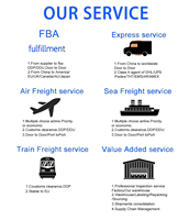 Services logistiques bon marché DDP LCL + Express Fret maritime danois pour les routes à destination de Copenhague Aarhus Odense Livraison définie dans le temps