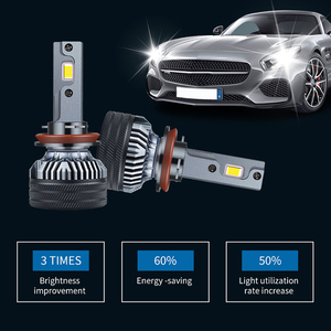 Chất lượng cao Auto Car Led Đèn Pha Bóng đèn 120 Wát 6000K IP68 không thấm nước <span class=keywords><strong>360</strong></span> độ có thể điều chỉnh đèn pha H1 H7 H11 9012 - Product Image 2