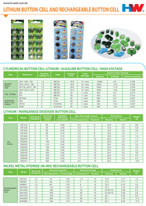 장난감/시계 HW 알카라인 버튼 셀 <span class=keywords><strong>LR44</strong></span> 제조 1.5V 140mAh 배터리 - Product Image 2