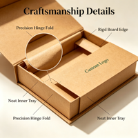 Boîte cadeau rigide en kraft magnétique personnalisée, acceptant les commandes d'échantillons, boîte rigide recyclable pour emballage cadeau cosmétique haut de gamme