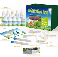 Kit Uji NPK Tanah Kustomisasi Terlaris untuk Kesuburan dan Kesehatan Tanah