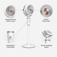 Prêt à expédier : Purificateur d'air ioniseur portable puissant avec chargement Type-C, ventilateur sur pied pour toute la maison, idéal pour la cuisine et la maison.