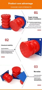 บัฟเฟอร์โพลียูรีเทนสำหรับเครน JHQ JHQ-C-3 บัฟเฟอร์สำหรับกลไกการเคลื่อนที่ของรถลากเครนเหนือศีรษะและป้องกันการชนสะพาน - Product Image 4