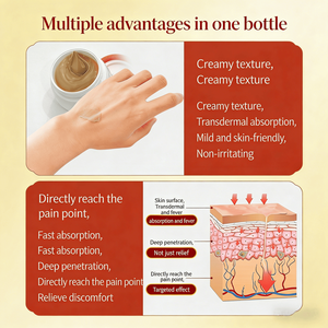 Balsamo per il Comfort Muscolare: Progettato per Alleviare i Muscoli Affaticati e la Rigidità Articolare Dopo l'Attività Fisica, Produttore con Etichetta Privata - Product Image 3