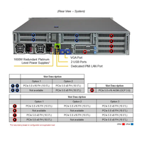 Serveur Rack GPU 2U AS-2025HS-TNR, double socket SP5 EPYC 9004/9005, 12 baies Hot-Swap, pour Inferrence IA, Virtualisation Cloud et Stockage – En Stock