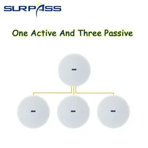 BTF31 525 pulgadas para altavoces de techo, sistema de cine en casa con amplificador digital Clase <span class=keywords><strong>D</strong></span> integrado, crossover de audio bidireccional para el hogar - Product Image 2