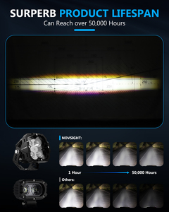 Novsight 3 นิ้วฝักไฟ LED ขับรถขนาดเล็ก 40W รถบรรทุกไฟออฟโร้ดรถสปอตไลท์ไฟ LED ทํางาน - Product Image 5