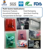 Sacs antistatiques en LDPE, imprimés en gravure et sérigraphie, taille/couleur/épaisseur personnalisables, recyclables, à fond plat pour