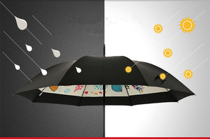 Paraguas Recto con Diseño de Dibujos Animados, Resistente al Viento y a los Rayos UV, para Sol y Lluvia - Product Image 3