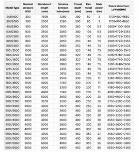 Prensa Plegadora Hidráulica CNC WE67K de 40 Toneladas y 1600 mm, Totalmente Automática y Sincronizada, con Sistema DA53TX - Product Image 5