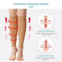 Manchons de compression pour mollets (20-30 mmHg) pour hommes et femmes, option idéale aux chaussettes de compression pour la course à pied, les voyages et les soins infirmiers