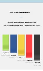 Set Latihan Mini Expander Fitness dengan Cetak Kustom, 5 Tingkat Resistensi, Logo Berkilau, dan Bahan Lateks - Product Image 5