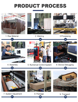 Controlador CNC JINDAJIN 90240 de 3000W, Digital, Automático, de Alta Velocidad, para Construcción Naval, Acero, Hangares de Aviación, Manejo de Carga