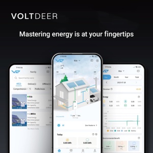 ระบบโซลาร์เซลล์แบบเสียบปลั๊กพร้อมใช้งาน VOLTDEER 5.12 กิโลวัตต์ชั่วโมง สำหรับระเบียงบ้าน รุ่น SR5000 5.12 กิโลวัตต์ชั่วโมง ความจุขนาดใหญ่ และกำลังไฟสูง 2.4 กิโลวัตต์ พร้อมจำหน่ายในยุโรป - Product Image 4