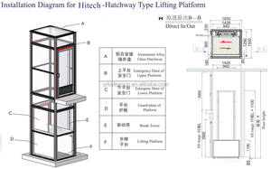 Piccolo elevatore idraulico residenziale moderno della piattaforma per 2-5 piani uso della Villa - Product Image 3